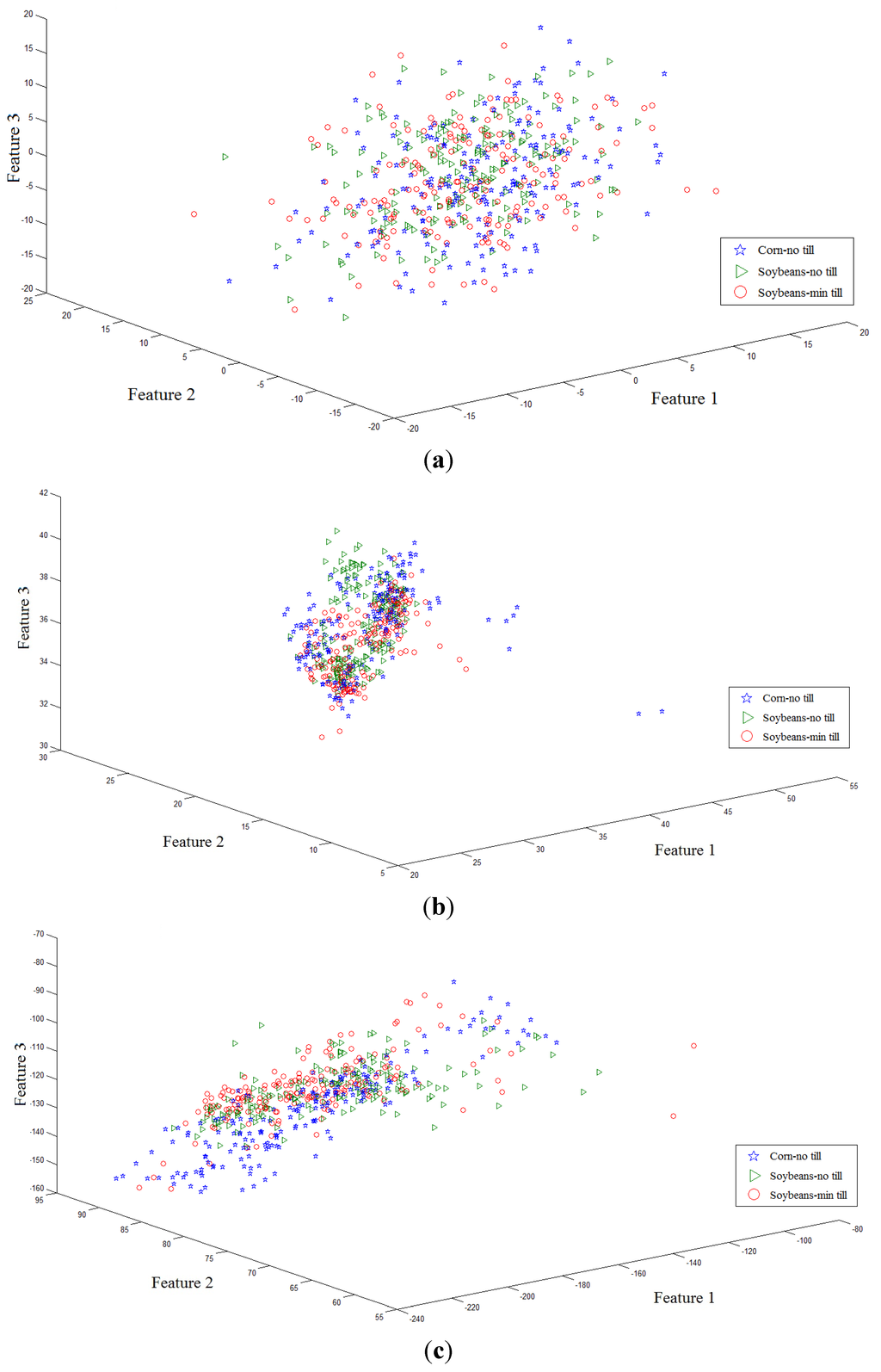 Remotesensing 07 14292 g003a 1024