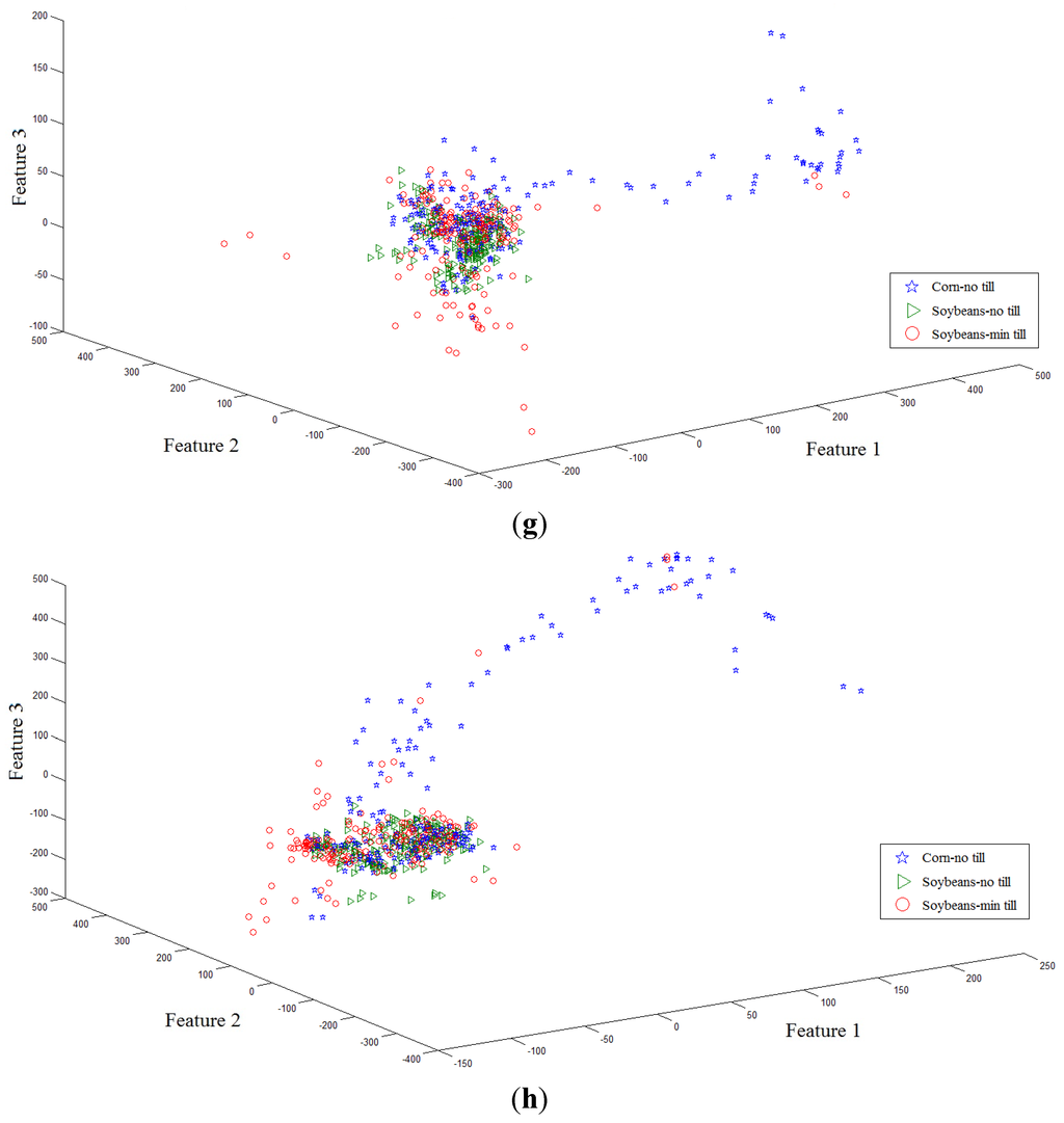 Remotesensing 07 14292 g003c 1024