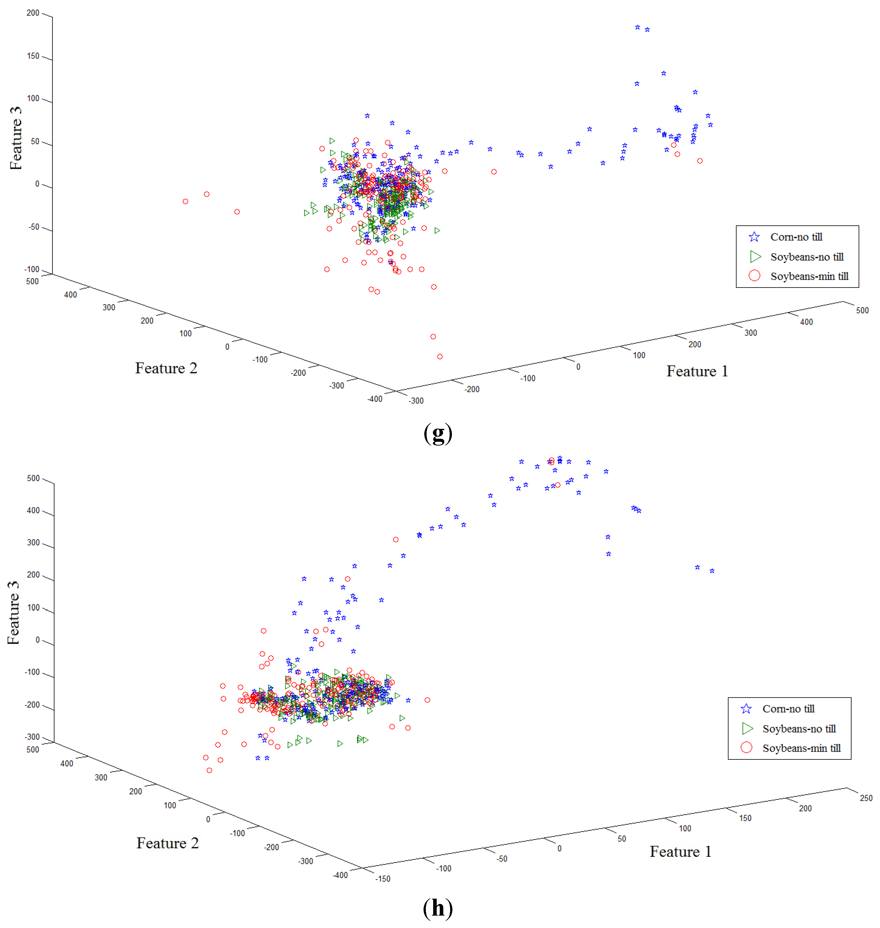 Remotesensing 07 14292 g003c