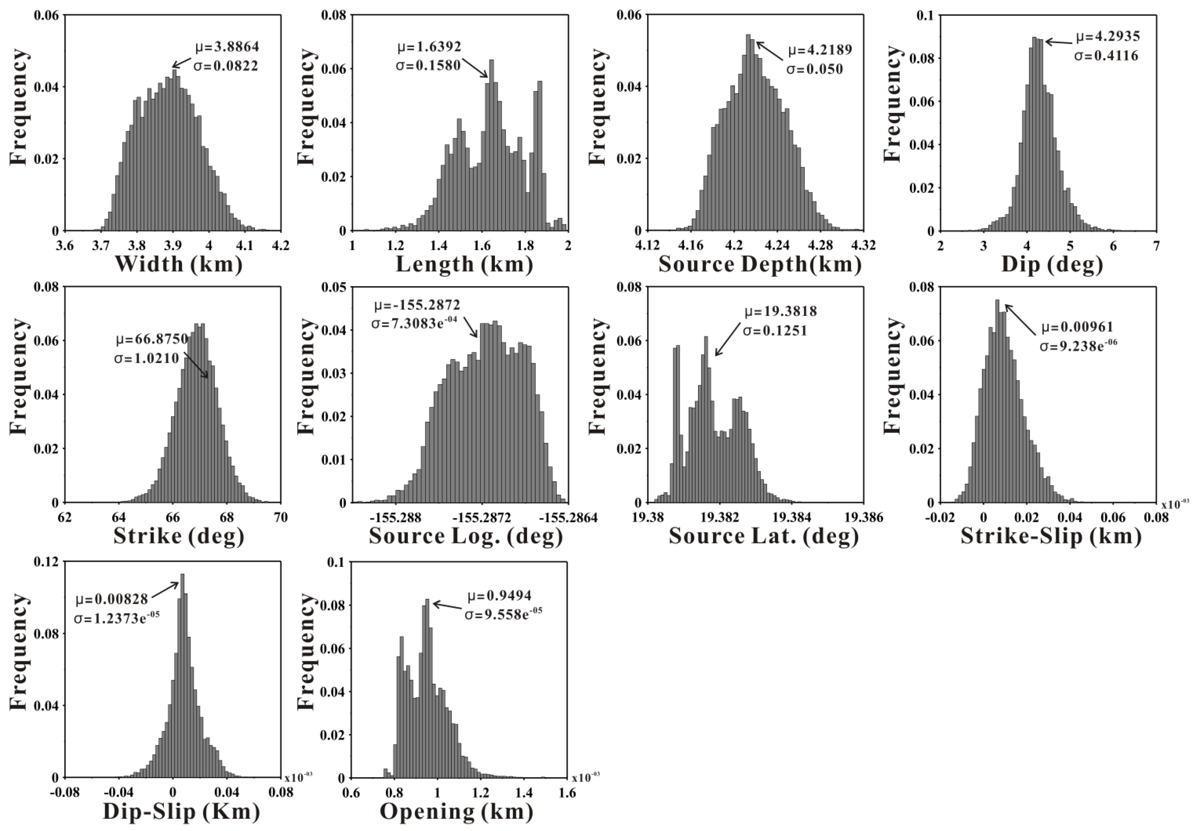 Remotesensing 07 14386 g006