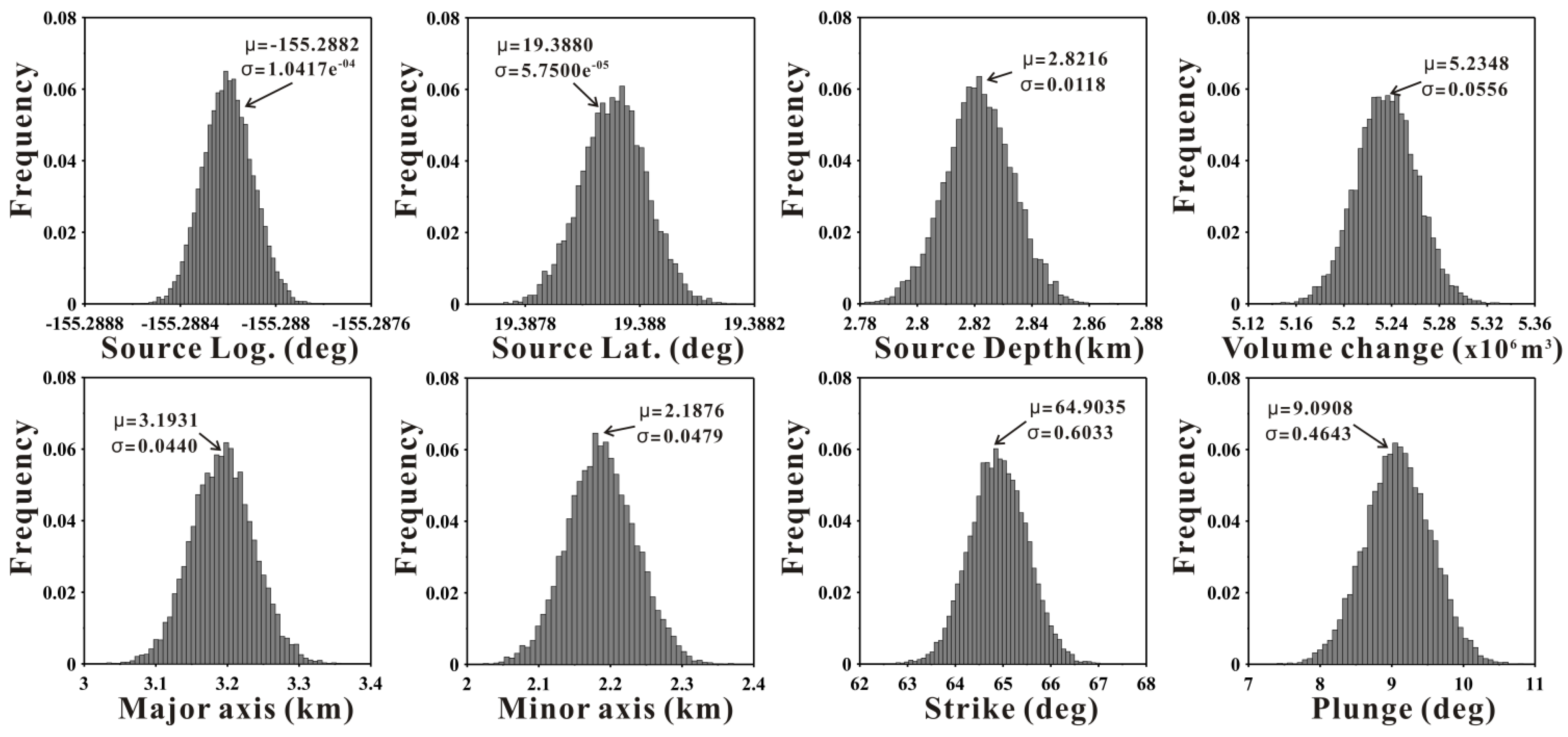 Remotesensing 07 14386 g008