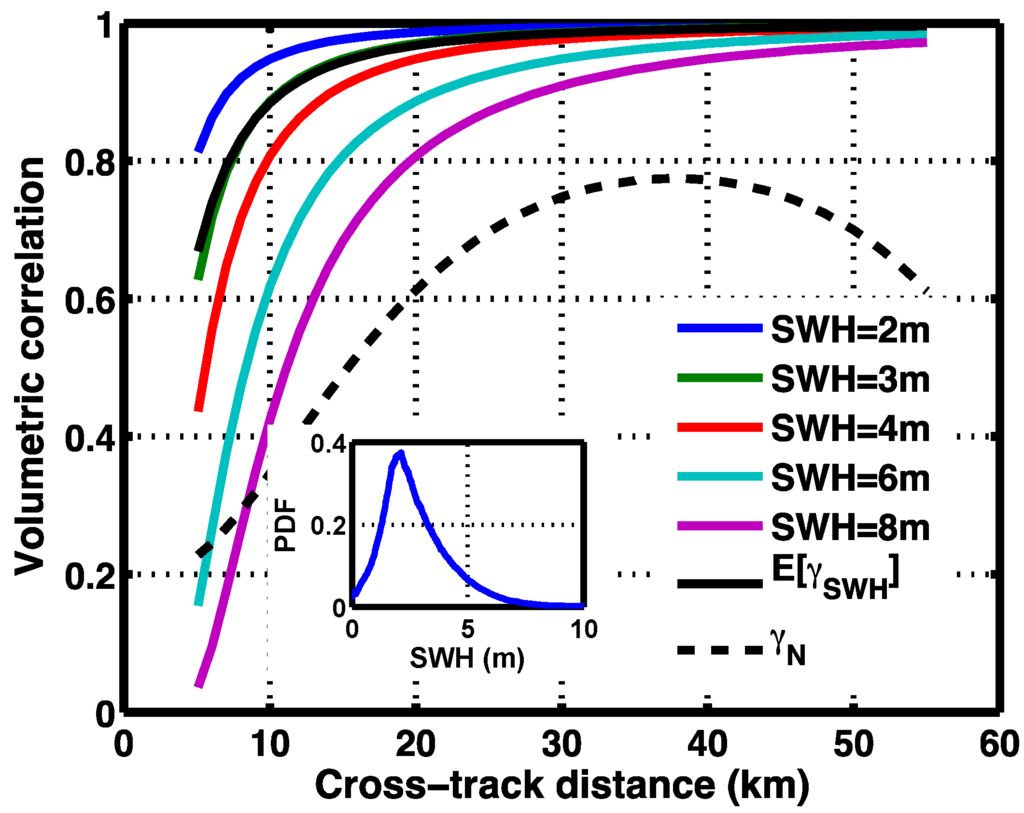 Remotesensing 07 14509 g001 1024