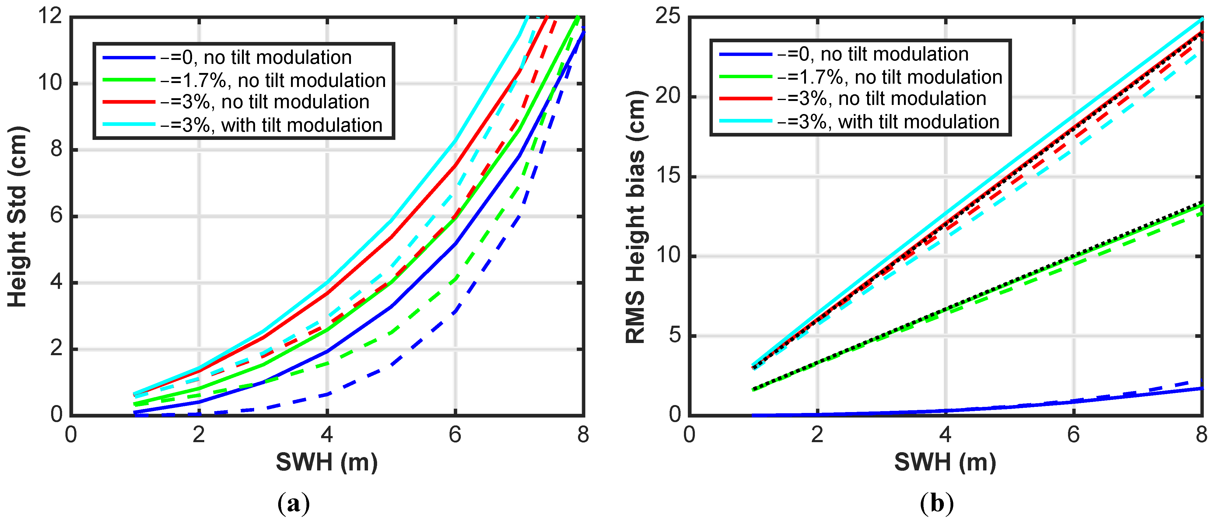 Remotesensing 07 14509 g004