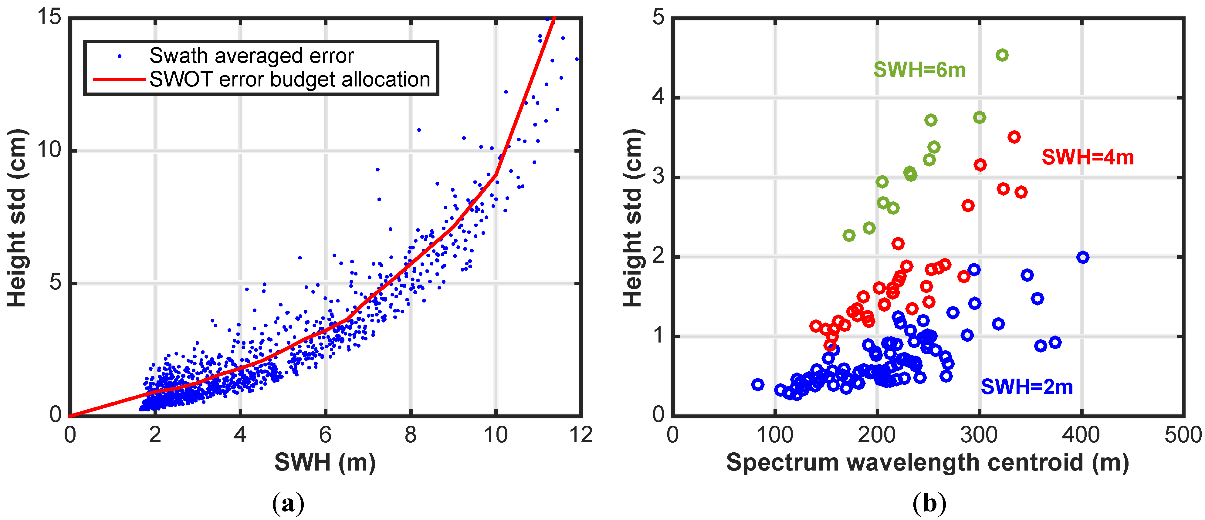 Remotesensing 07 14509 g006