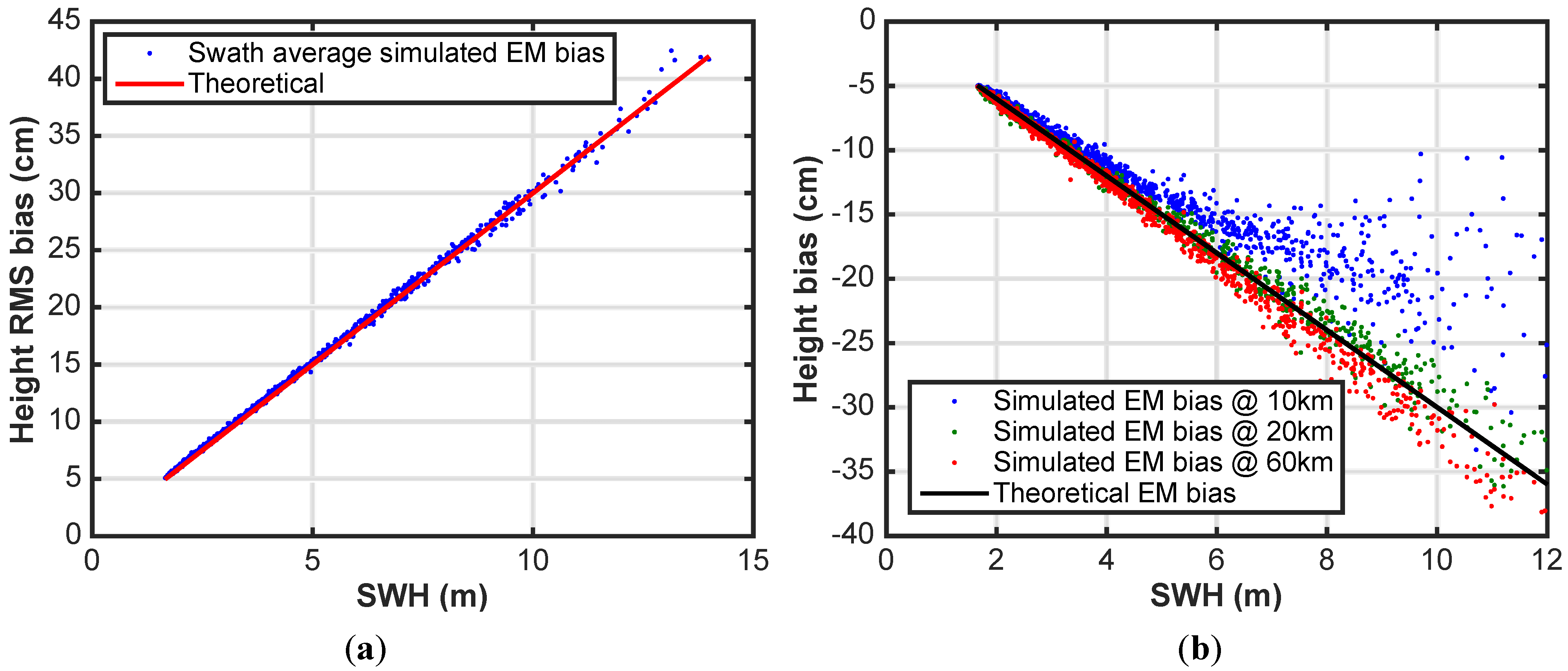 Remotesensing 07 14509 g007
