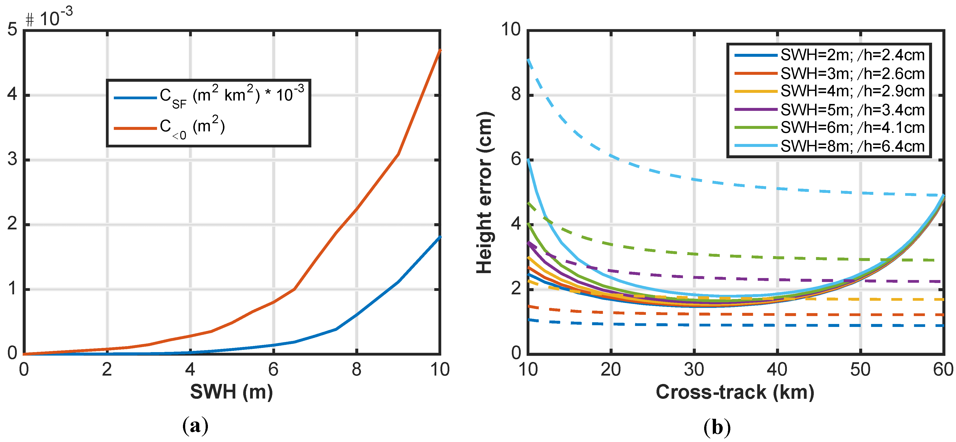 Remotesensing 07 14509 g008