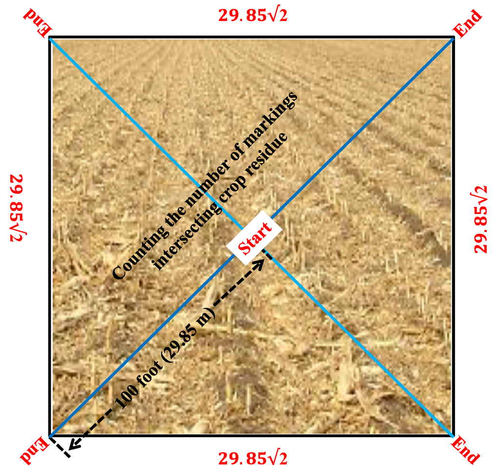 Remotesensing 07 14559 g002 1024