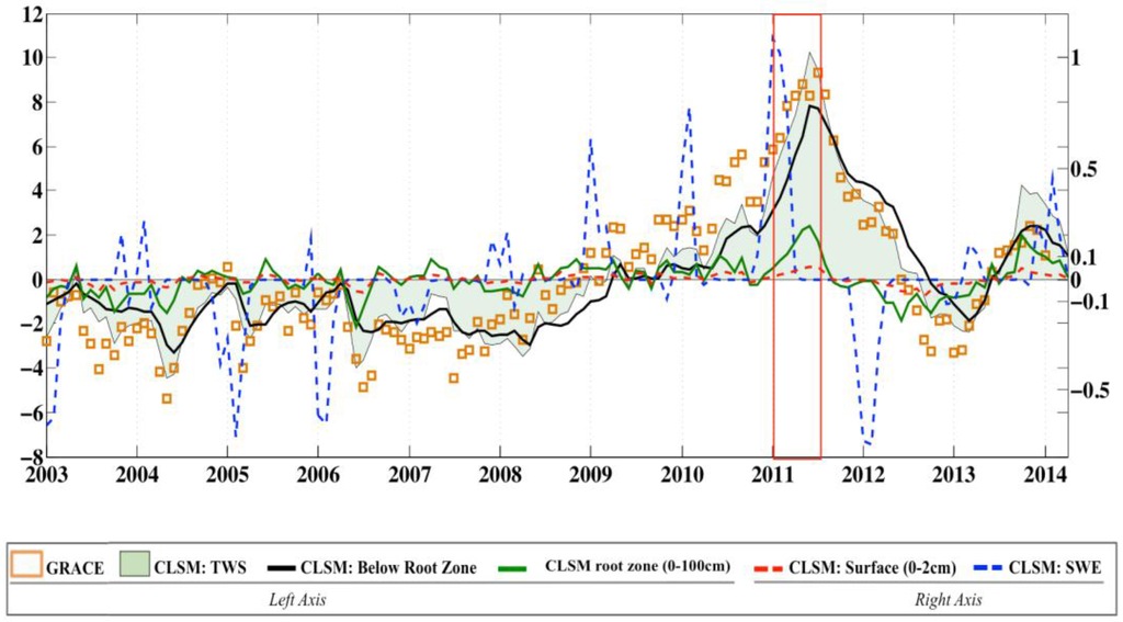 Remotesensing 07 14663 g005 1024