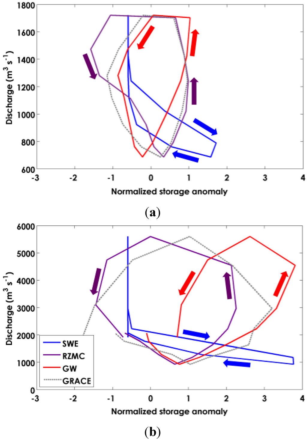 Remotesensing 07 14663 g007 1024