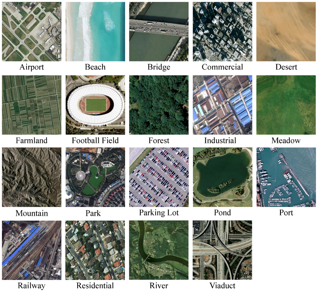Remotesensing 07 14680 g005 1024