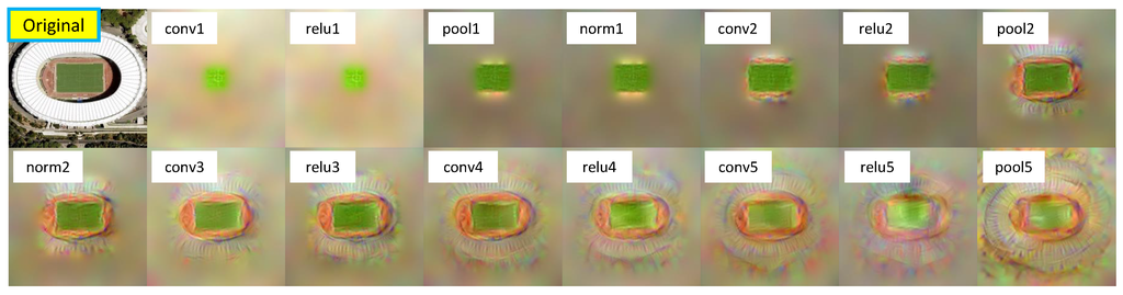 Remotesensing 07 14680 g008 1024