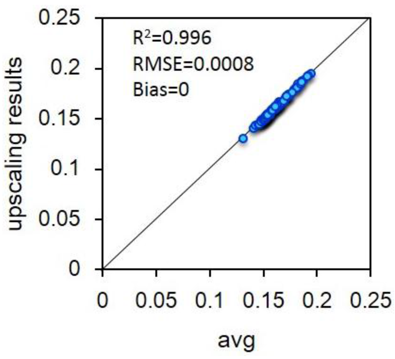 Remotesensing 07 14757 g013