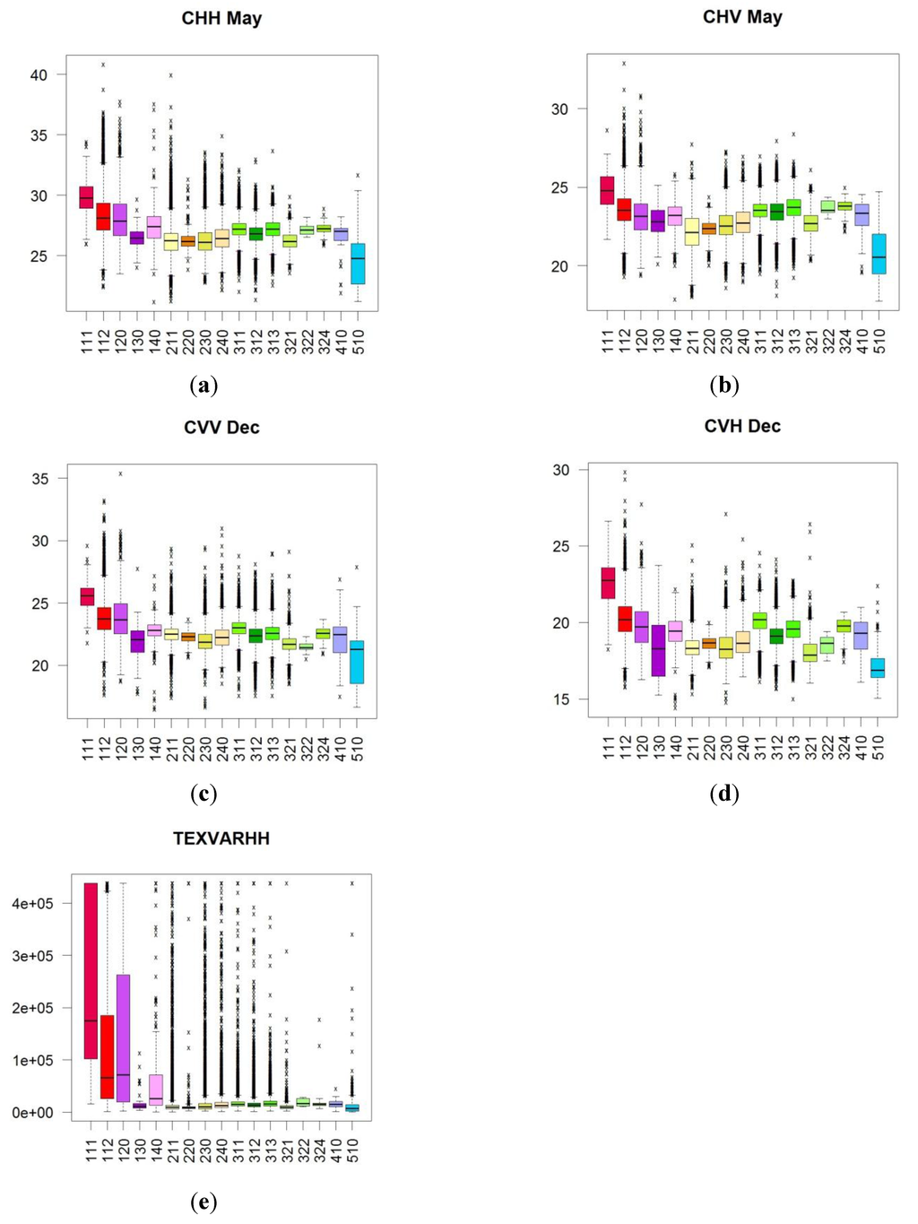 Remotesensing 07 14876 g002 1024