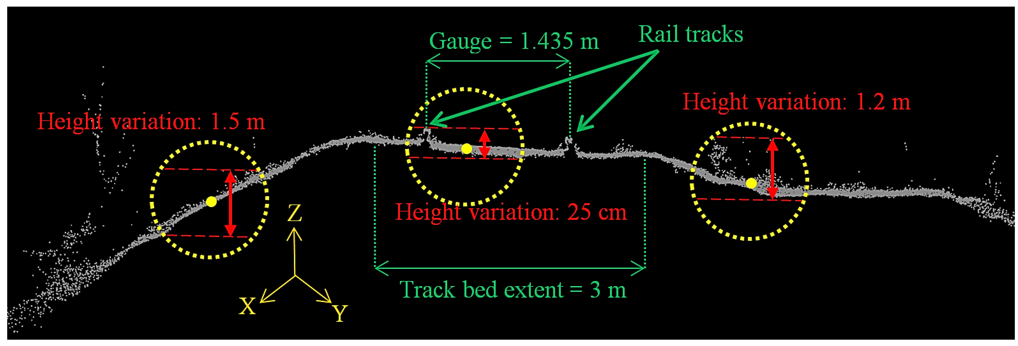 Remotesensing 07 14916 g004