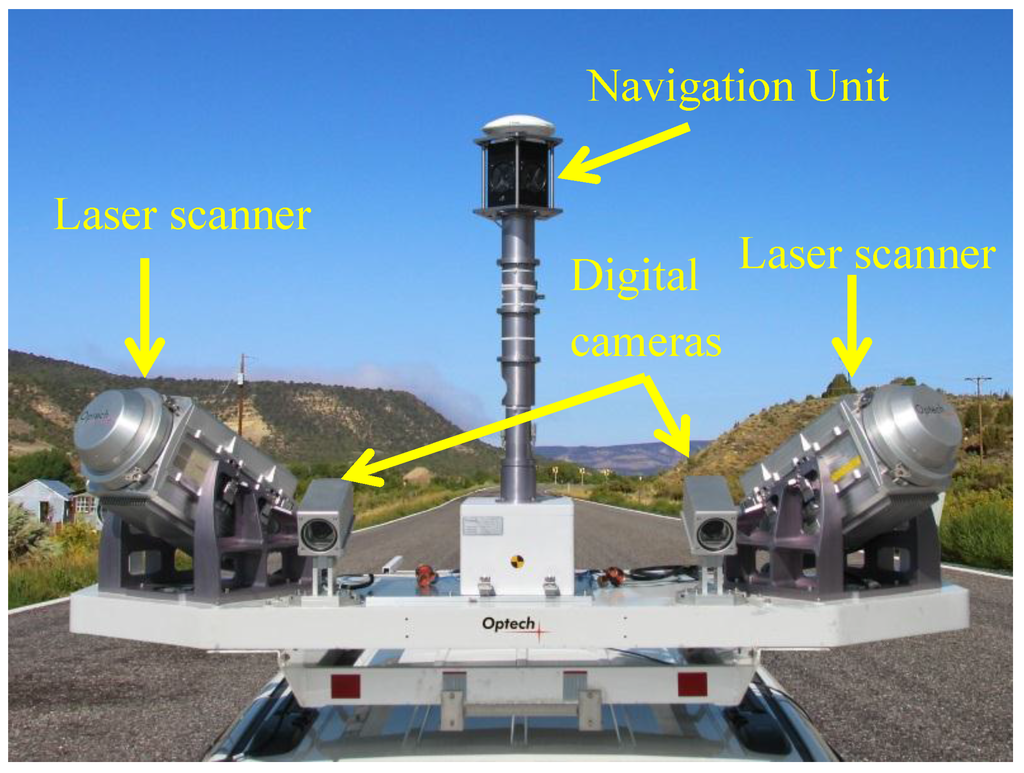 Remotesensing 07 14916 g012 1024