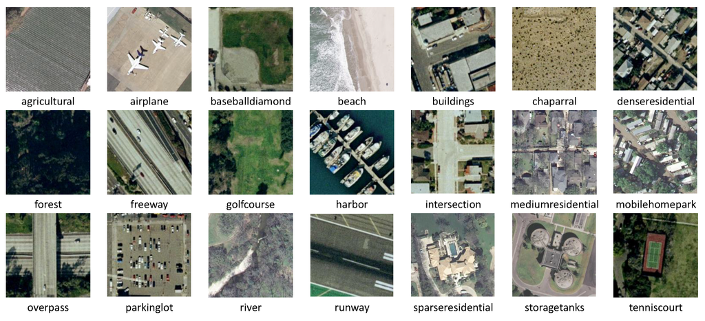 Remotesensing 07 14988 g008 1024