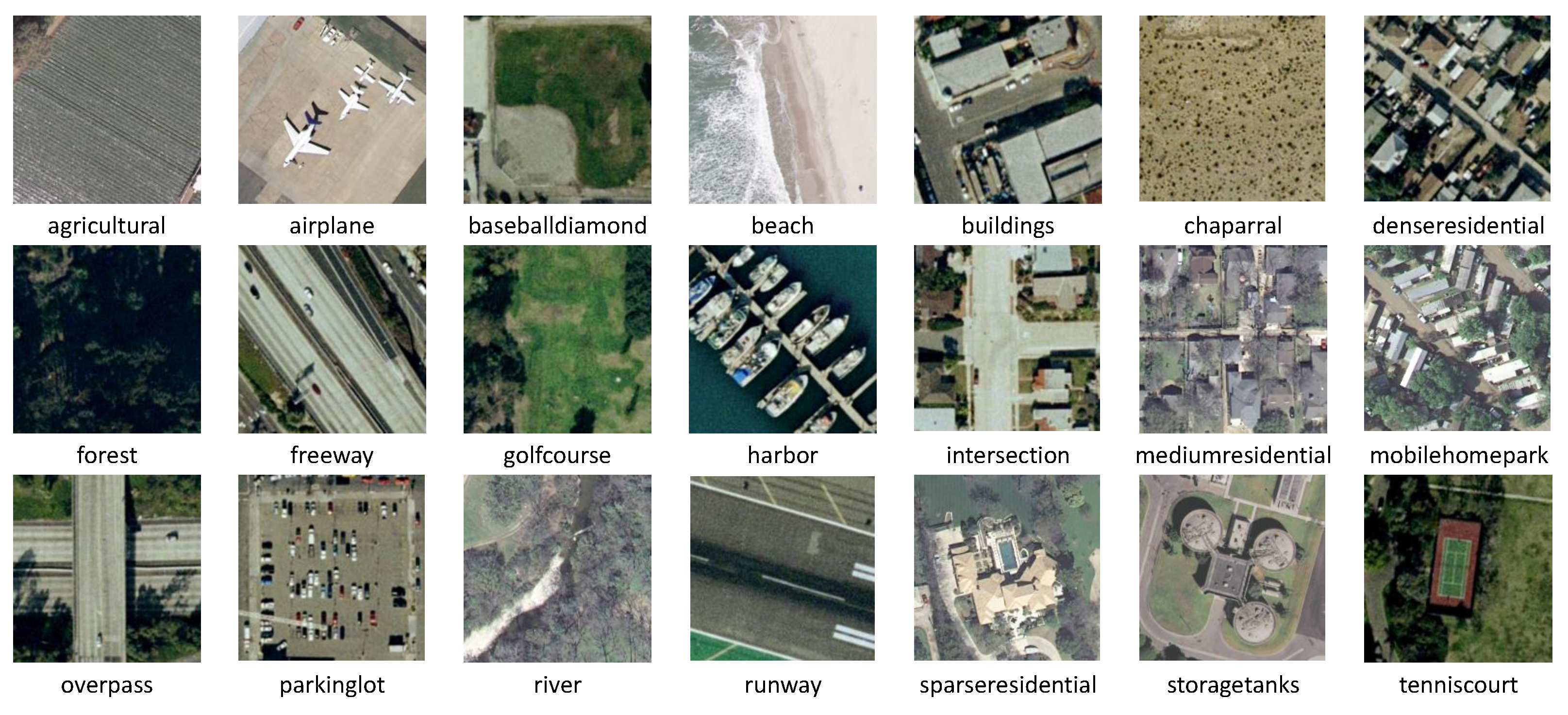 Remotesensing 07 14988 g008