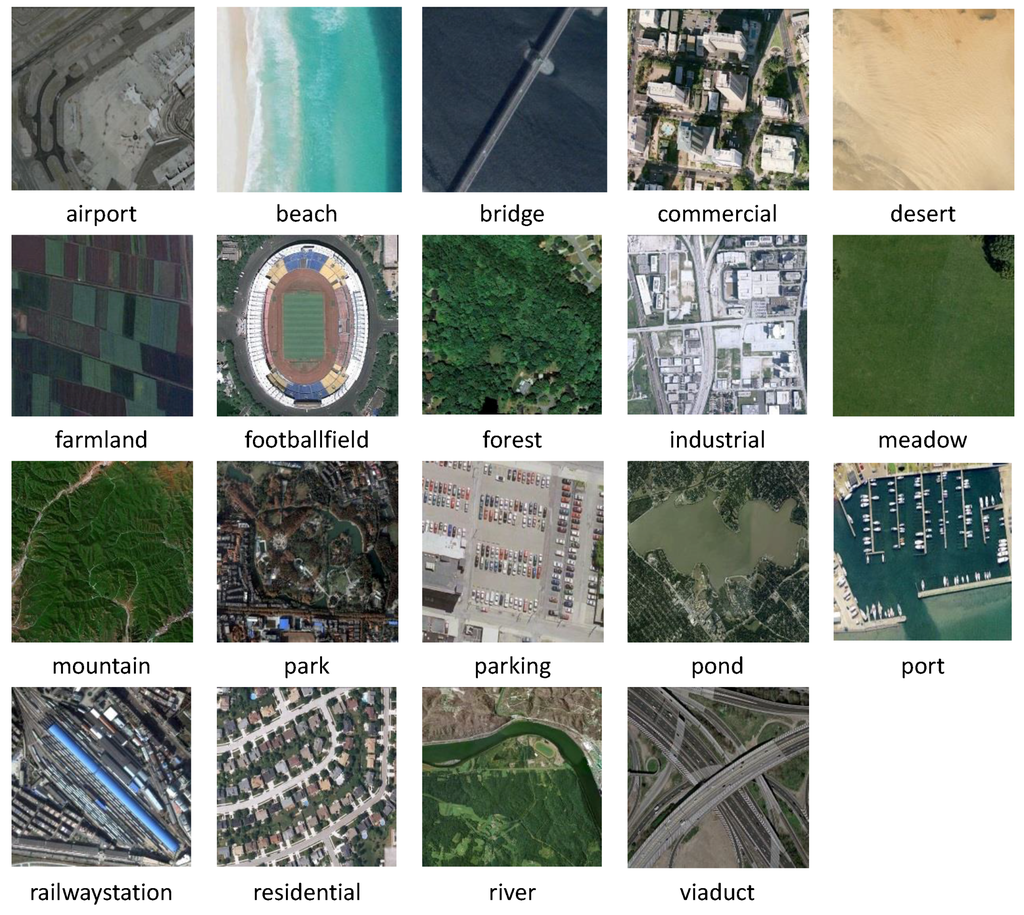 Remotesensing 07 14988 g009 1024