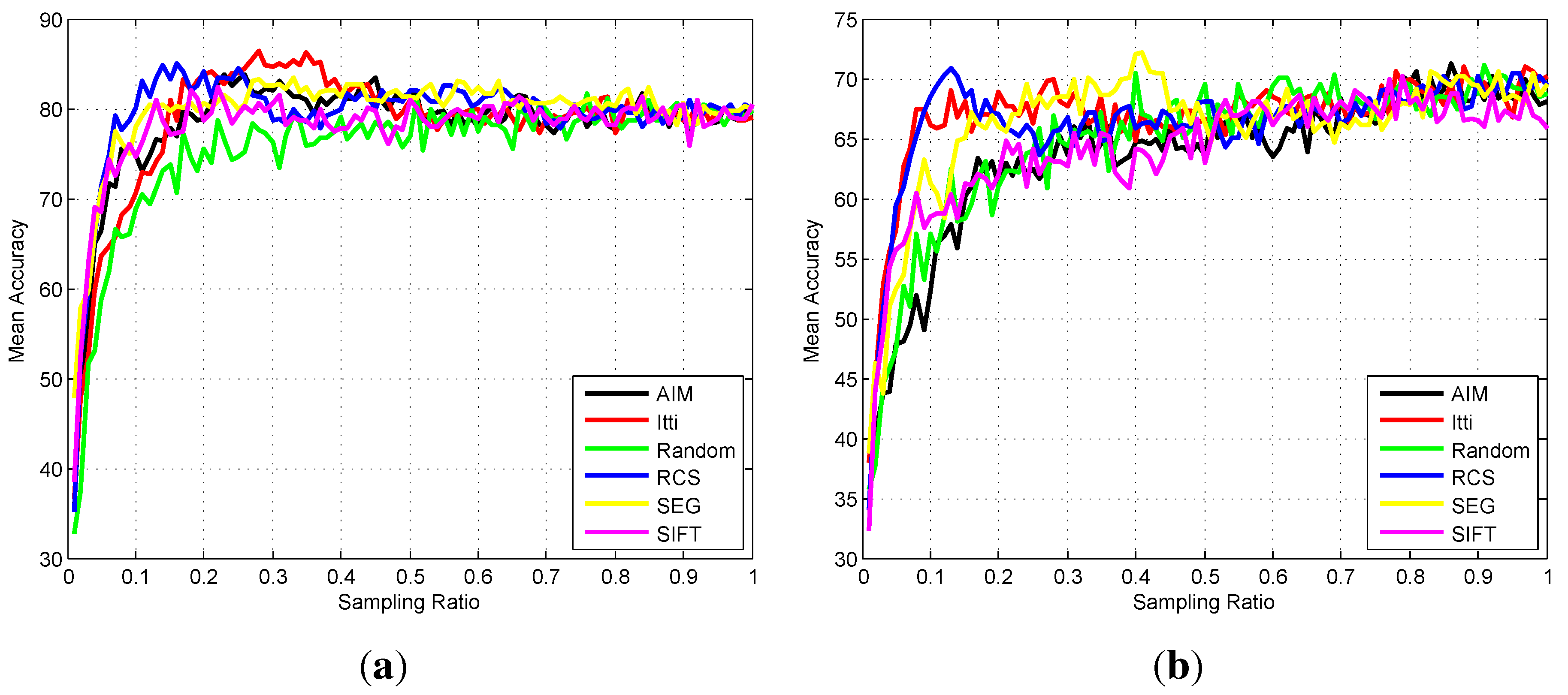 Remotesensing 07 14988 g015