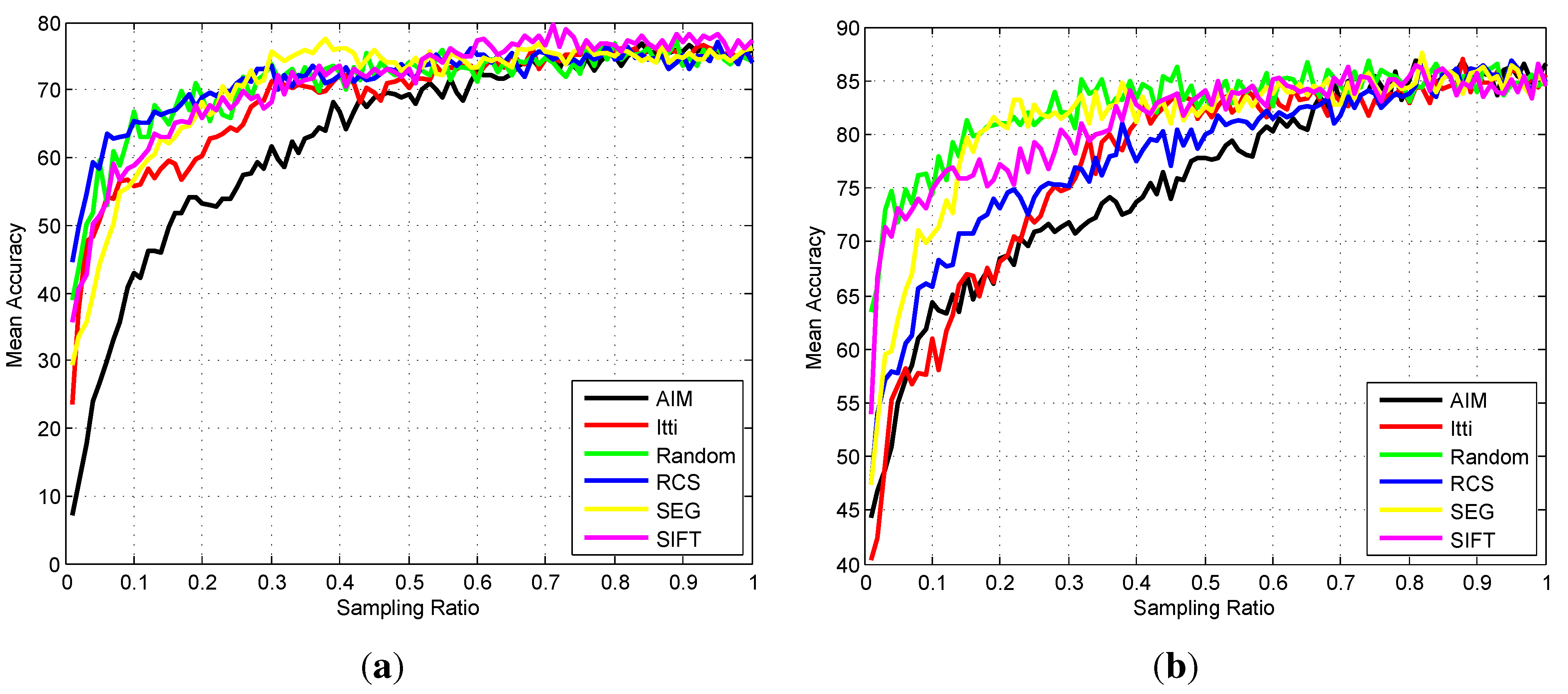 Remotesensing 07 14988 g016