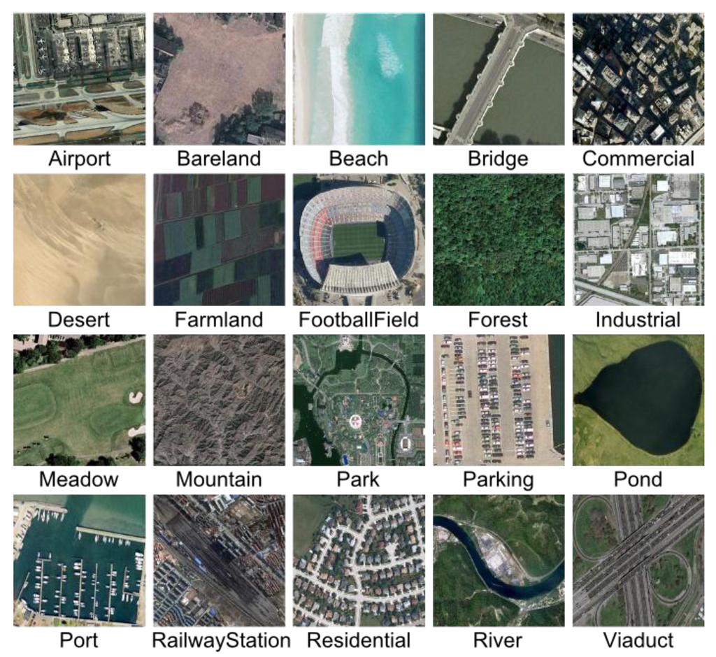 Remotesensing 07 15014 g008 1024