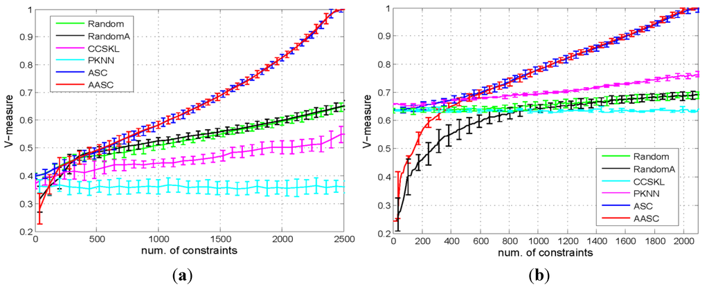 Remotesensing 07 15014 g010a 1024