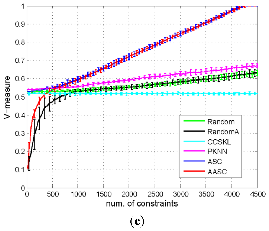 Remotesensing 07 15014 g010b 1024