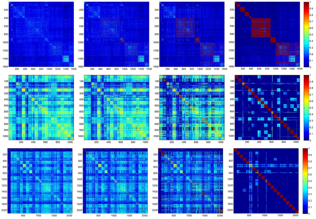 Remotesensing 07 15014 g012 1024