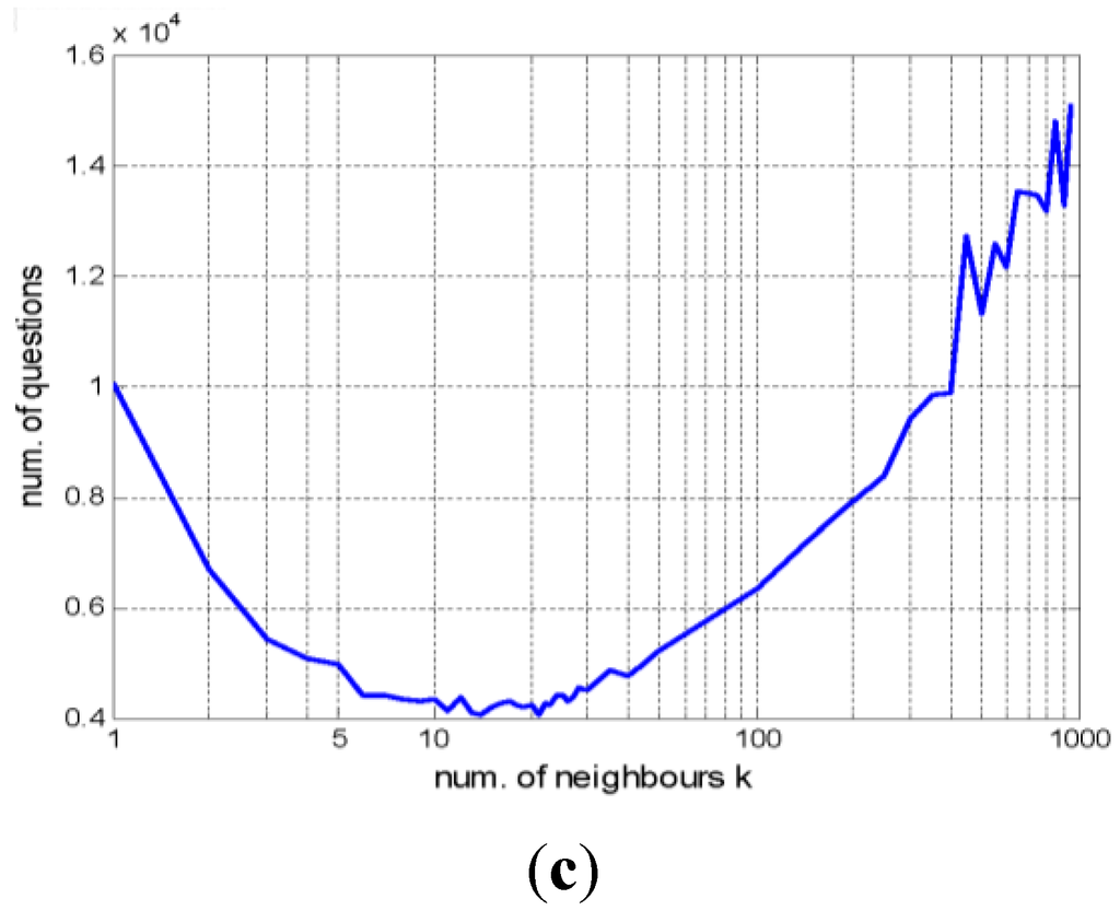 Remotesensing 07 15014 g014b 1024