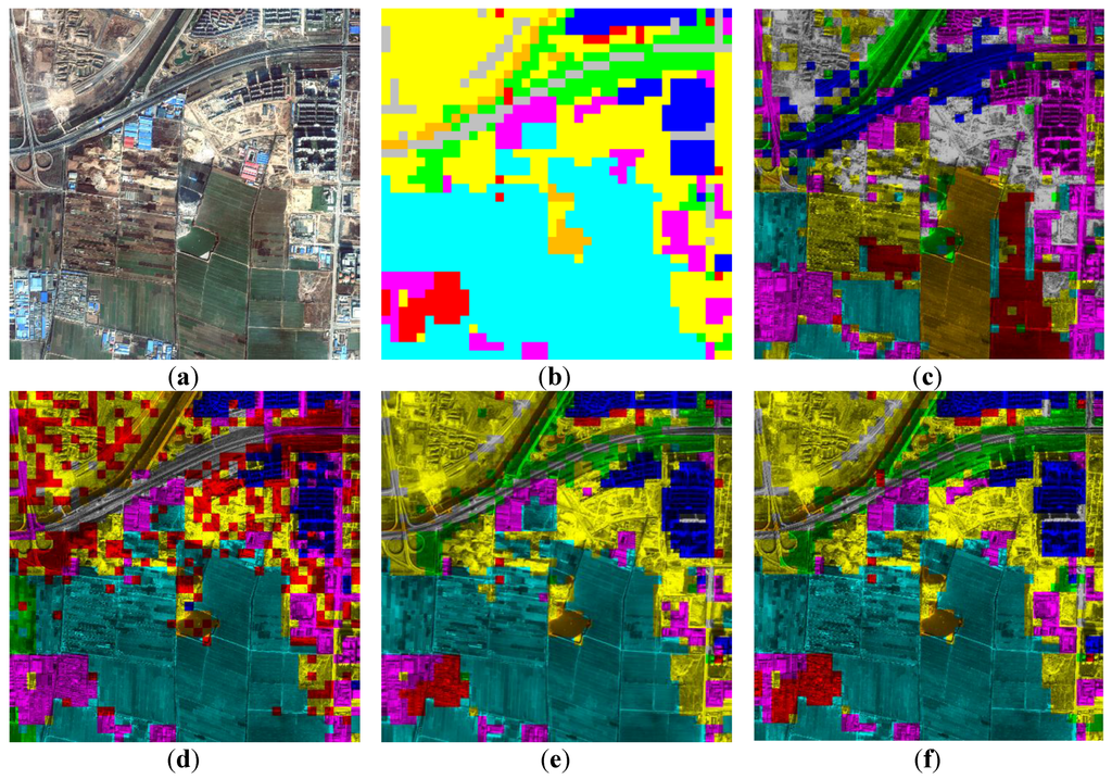 Remotesensing 07 15014 g016 1024