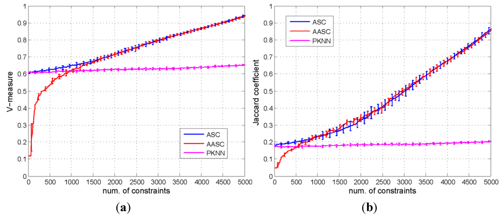 Remotesensing 07 15014 g018 1024