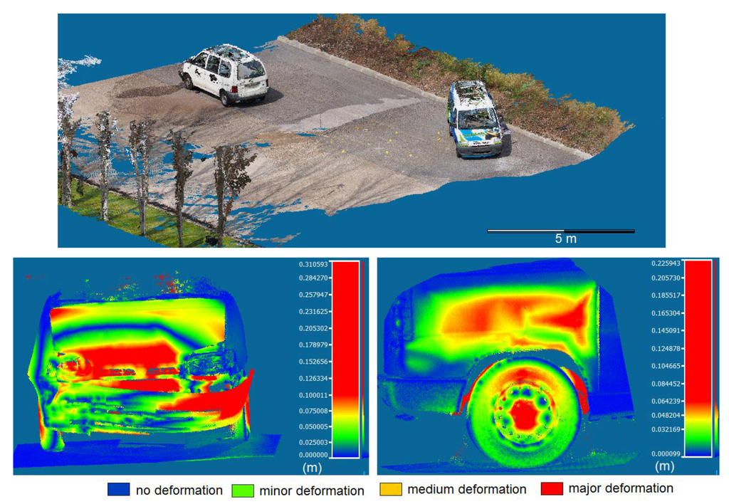 Remotesensing 07 15161 g008 1024
