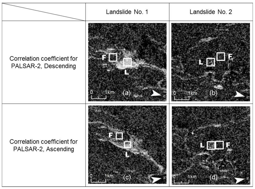 Remotesensing 07 15424 g007 1024