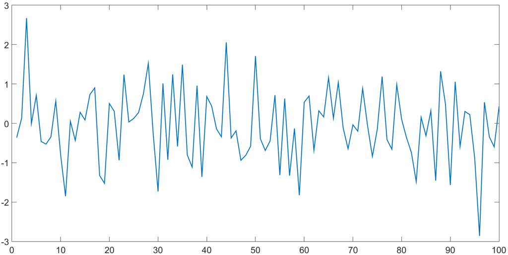 Remotesensing 07 15583 g001 1024