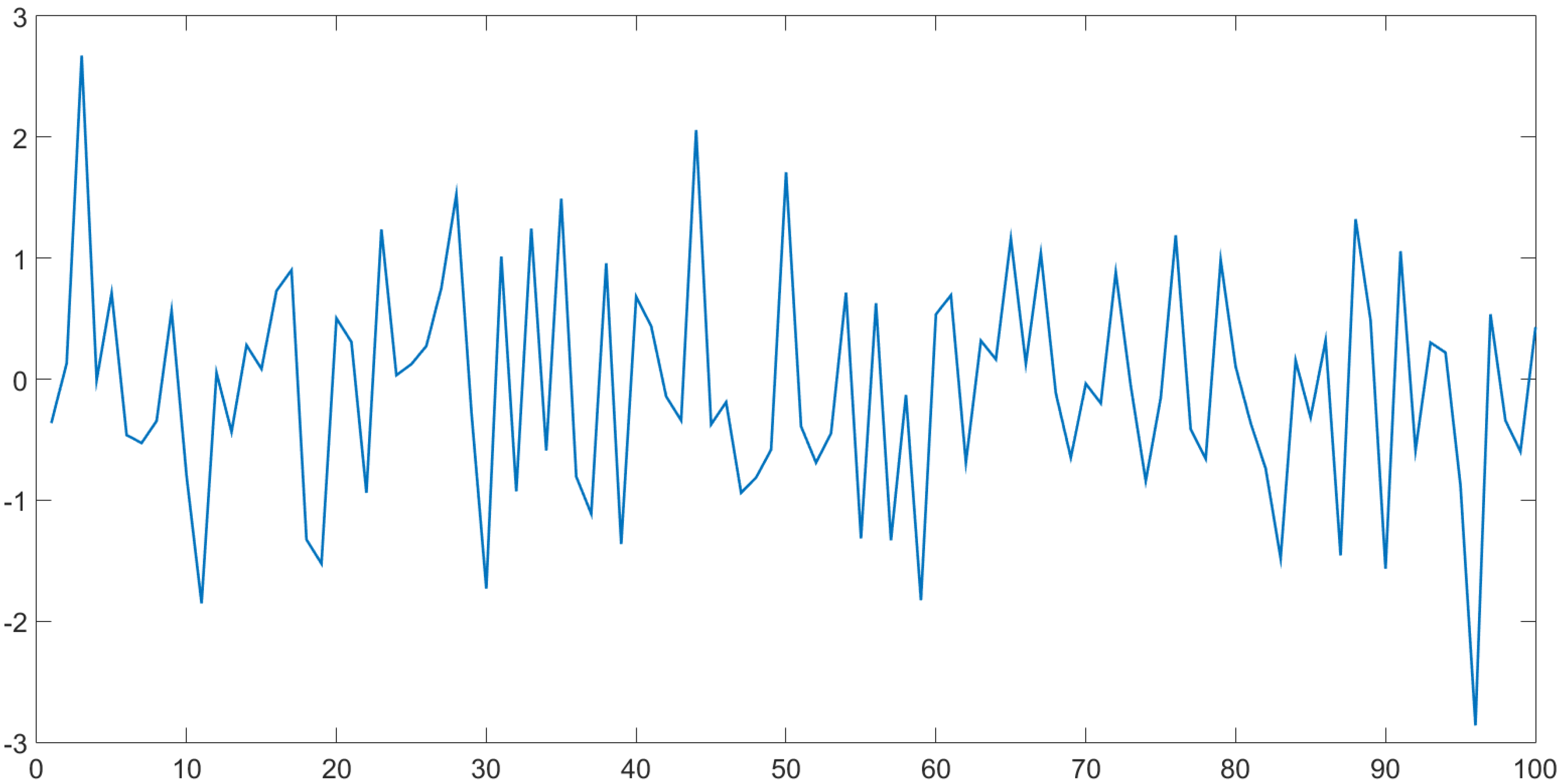 Remotesensing 07 15583 g001