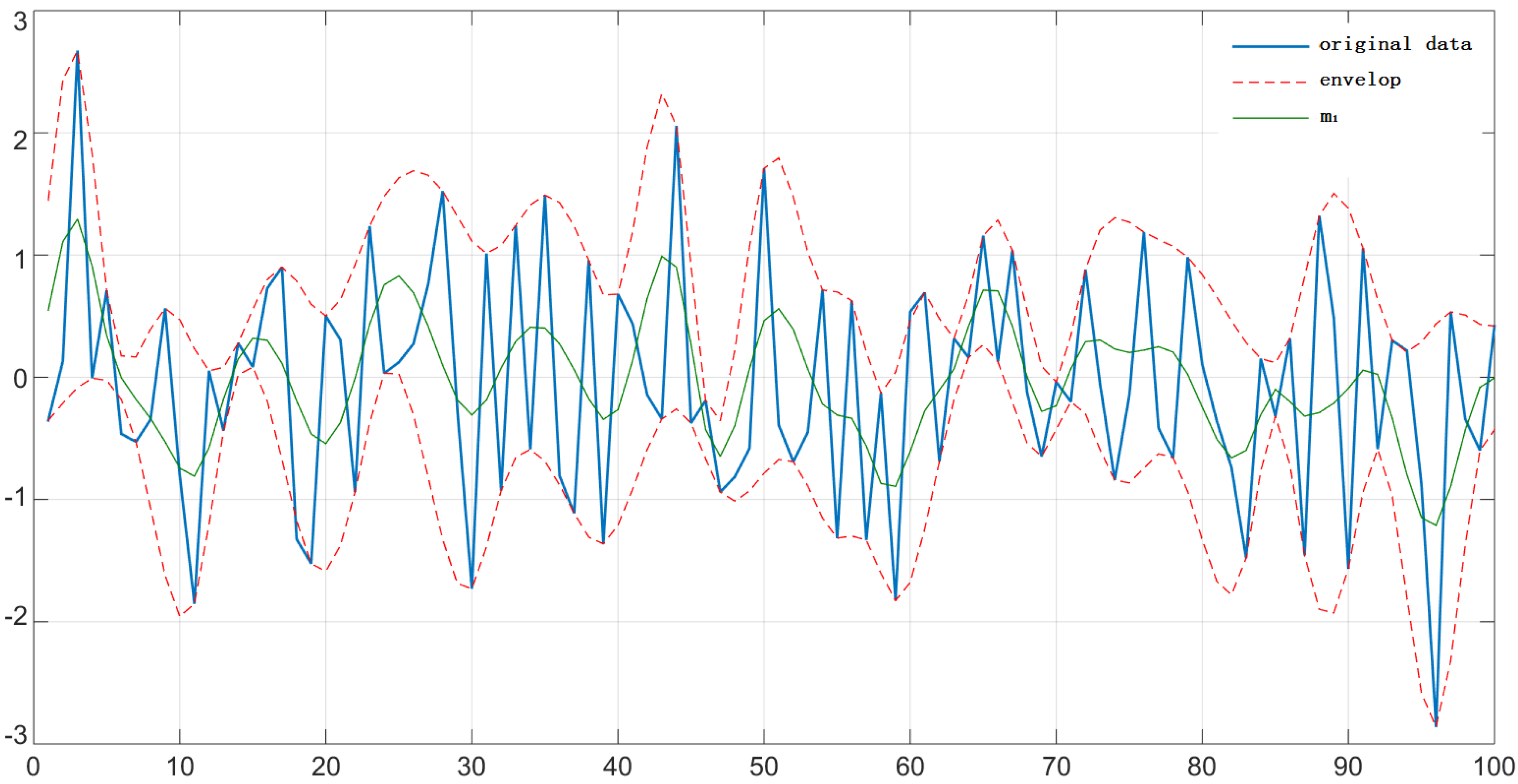 Remotesensing 07 15583 g002