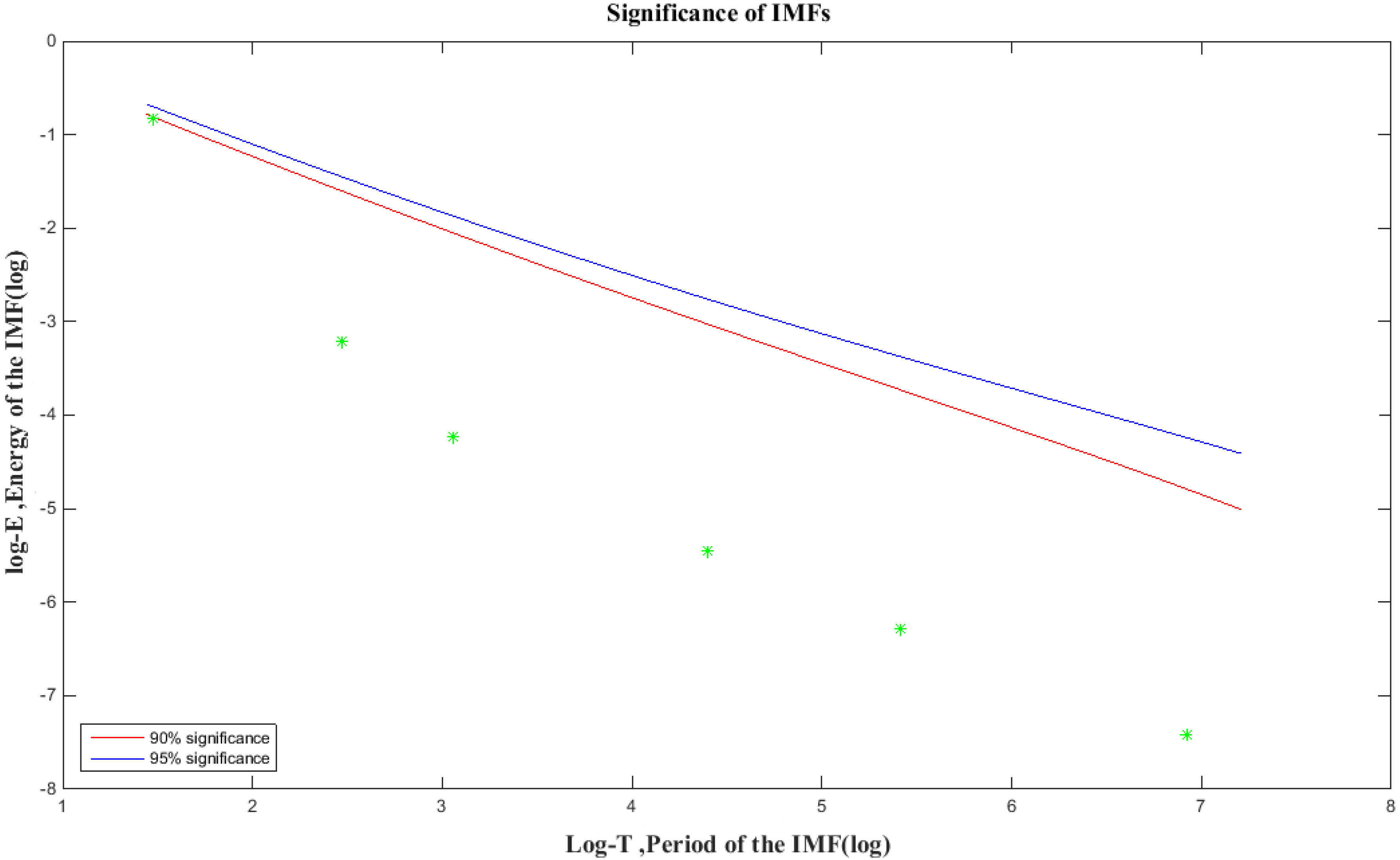 Remotesensing 07 15583 g004