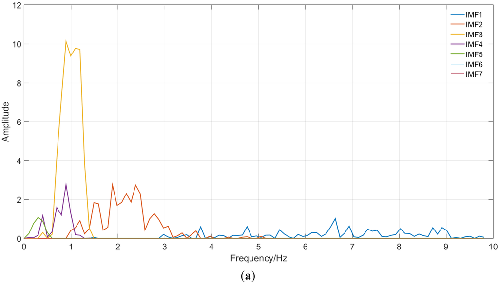 Remotesensing 07 15583 g010a 1024