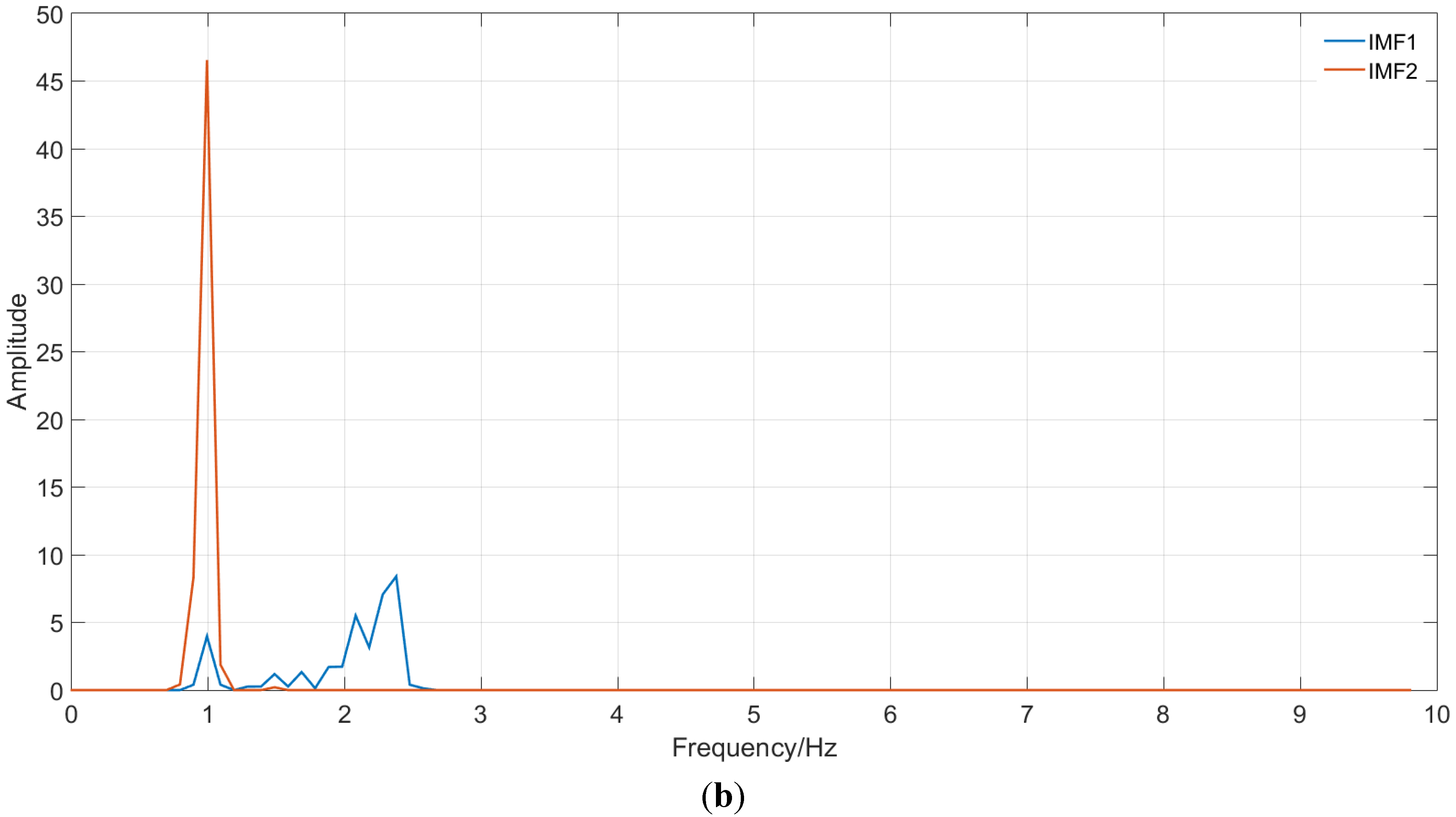 Remotesensing 07 15583 g010b