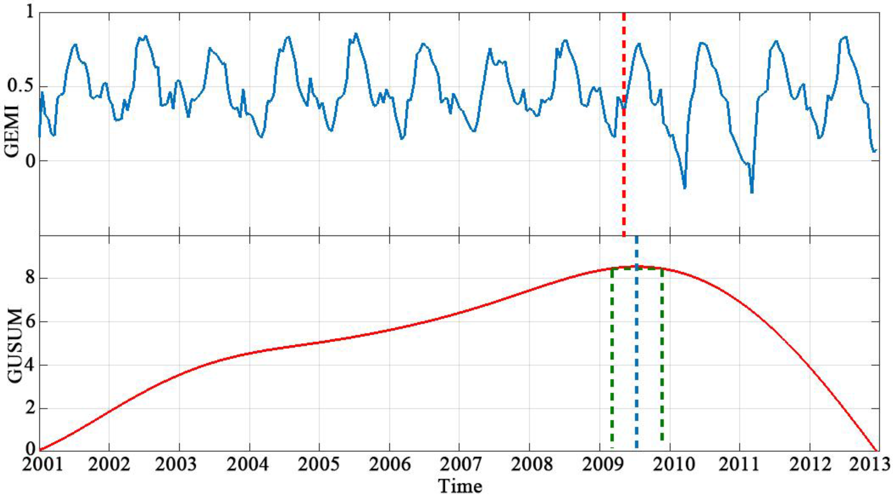 Remotesensing 07 15583 g018