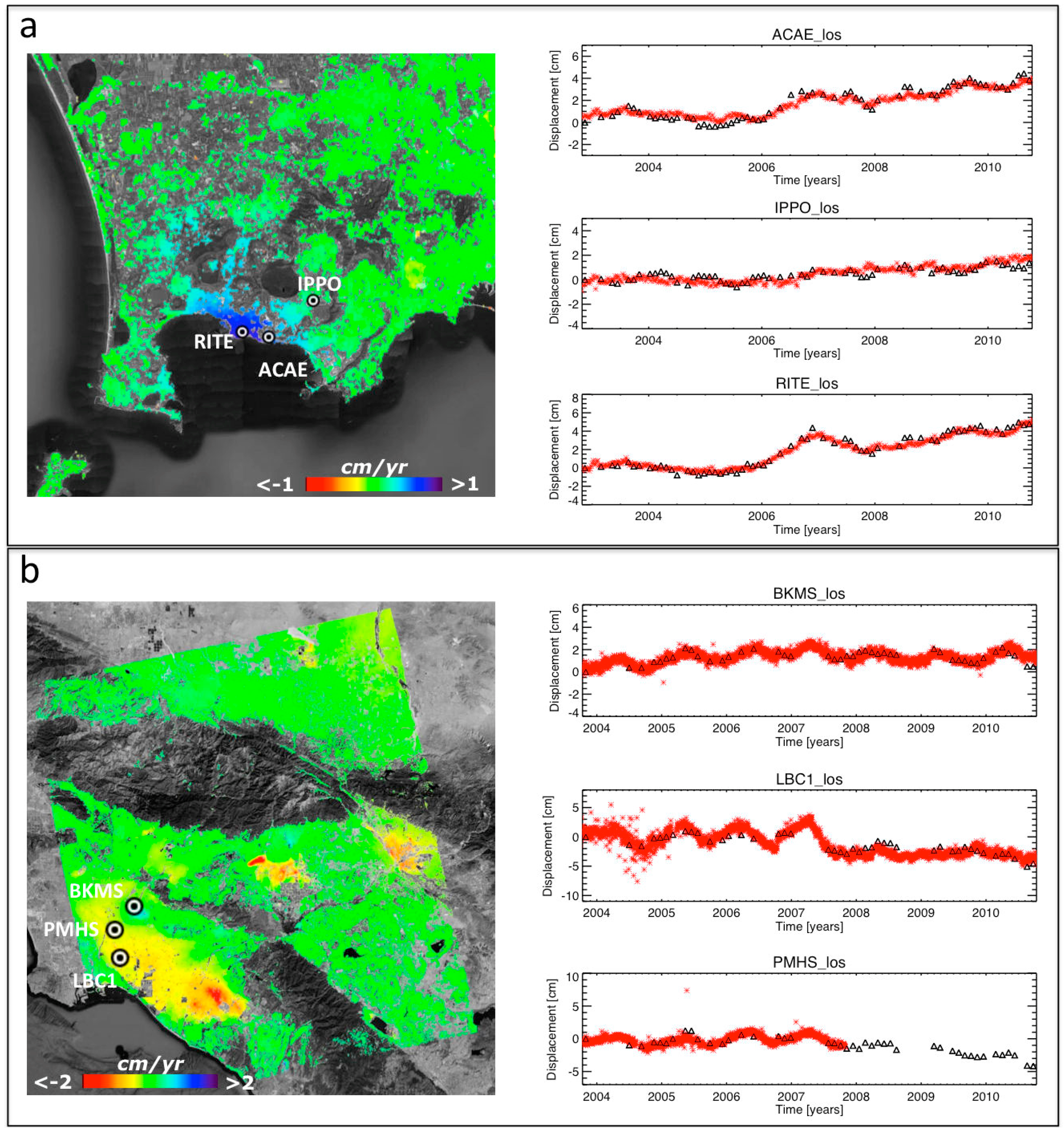 Remotesensing 07 15630 g004a