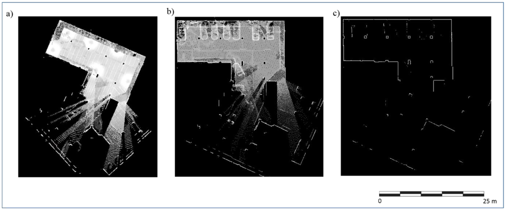 Remotesensing 07 15651 g002 1024