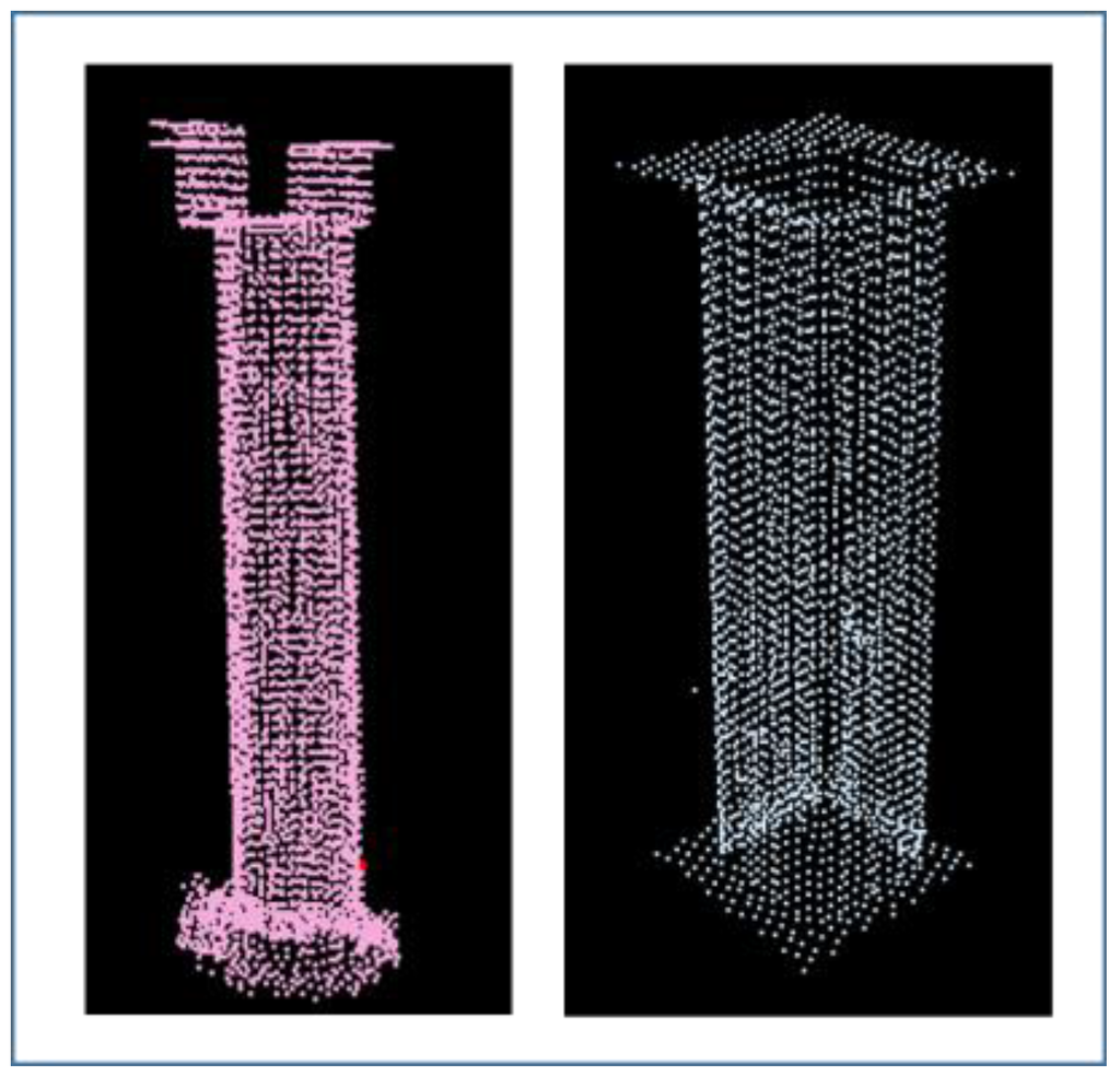 Remotesensing 07 15651 g005 1024