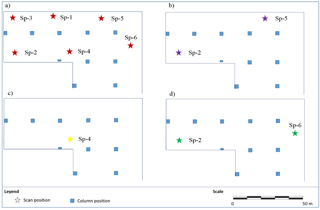 Remotesensing 07 15651 g007 1024