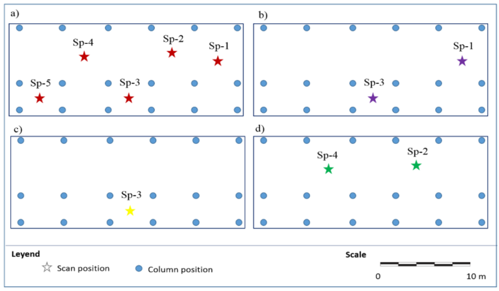 Remotesensing 07 15651 g008 1024