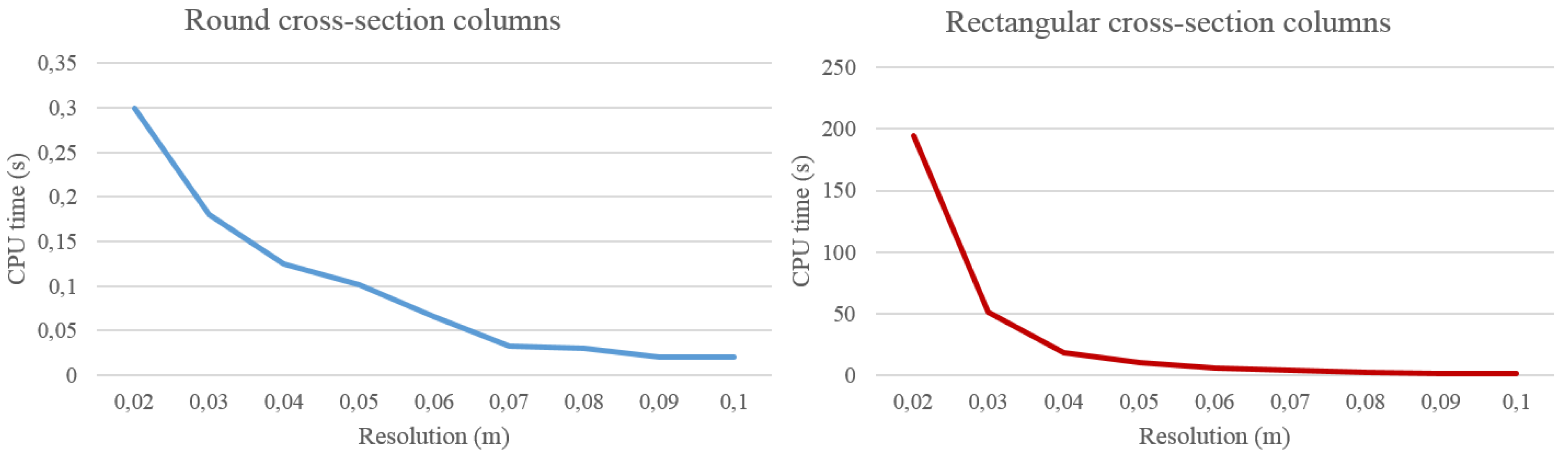 Remotesensing 07 15651 g012