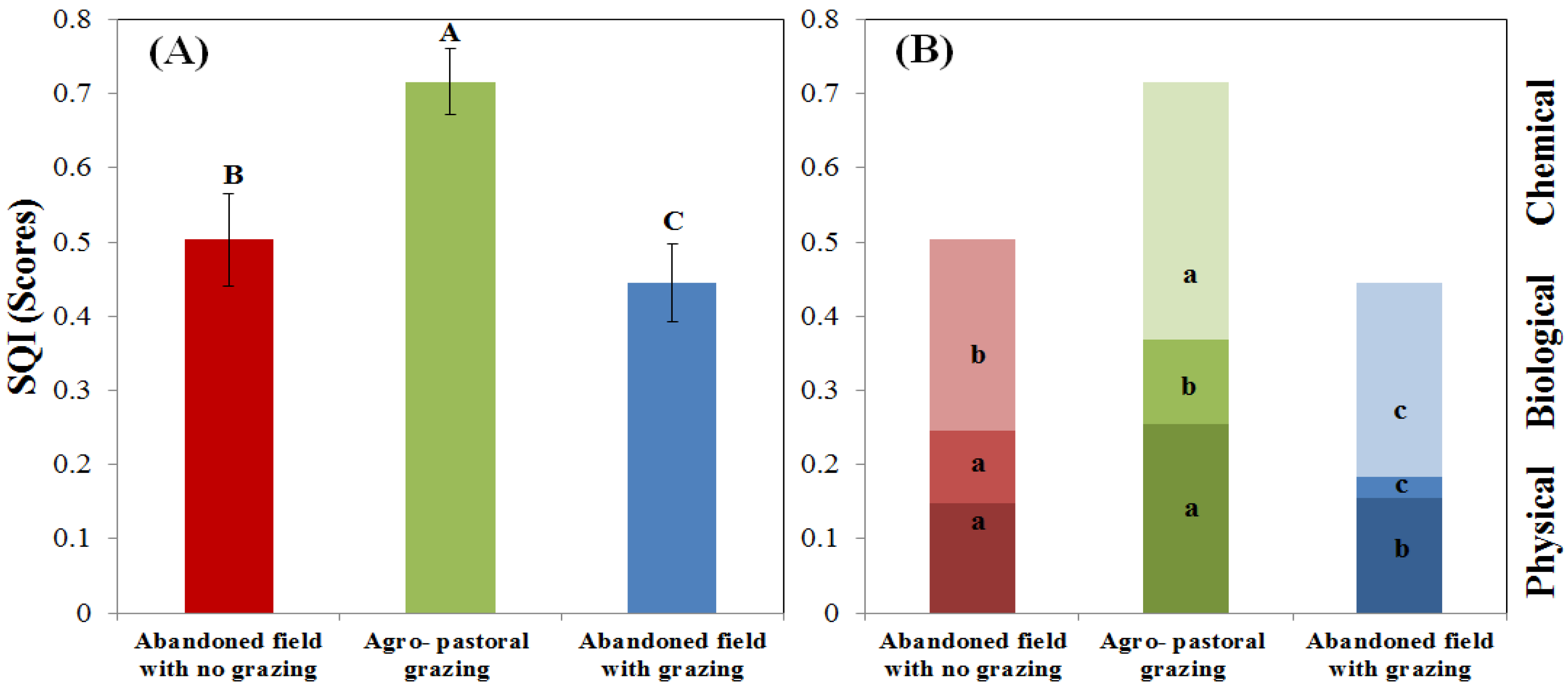 Remotesensing 07 15748 g004