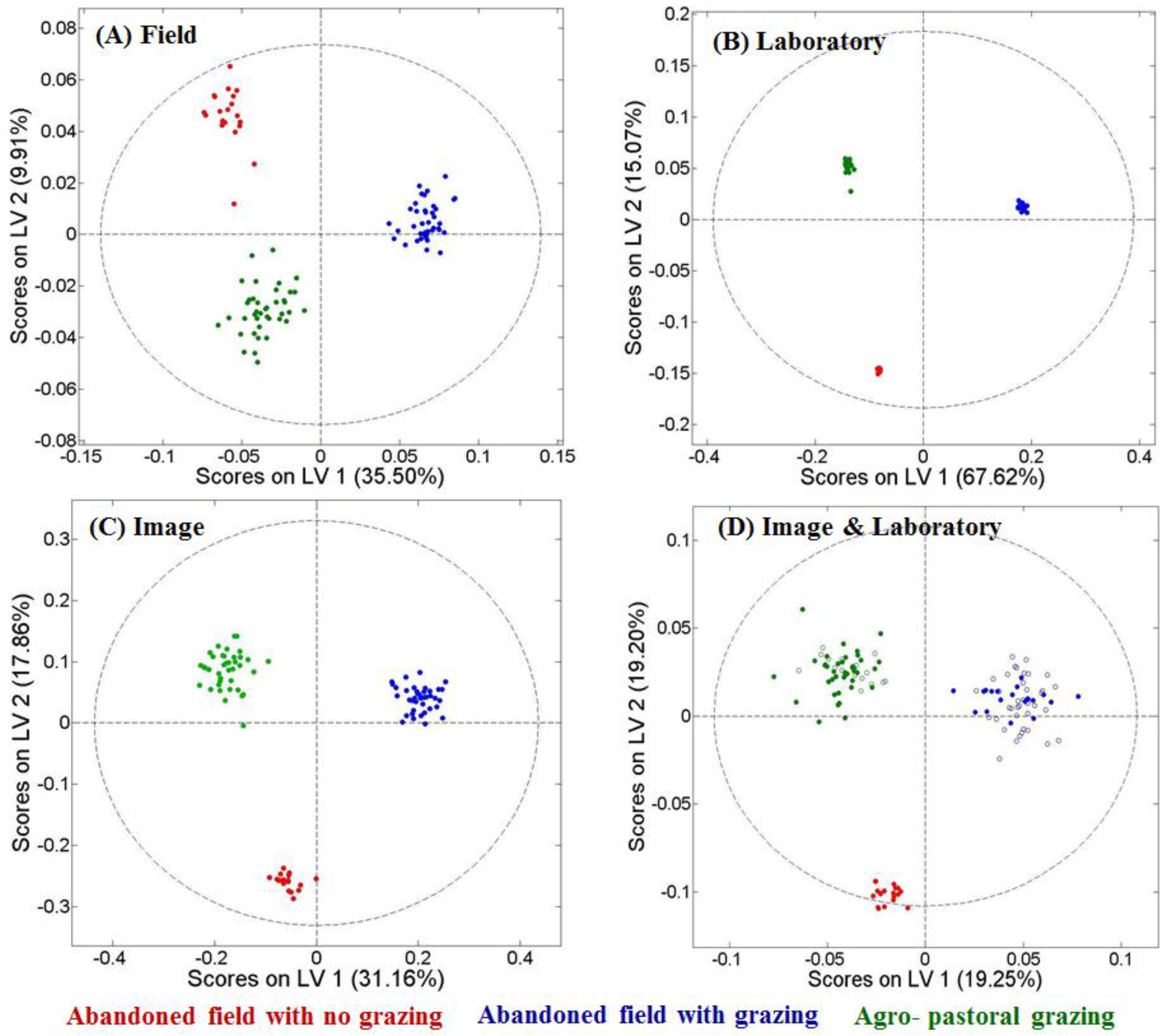 Remotesensing 07 15748 g009