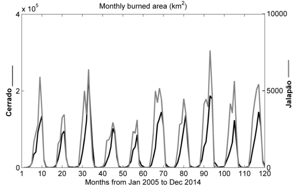 Remotesensing 07 15782 g008 1024