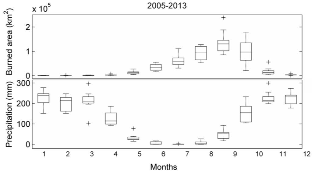 Remotesensing 07 15782 g009 1024